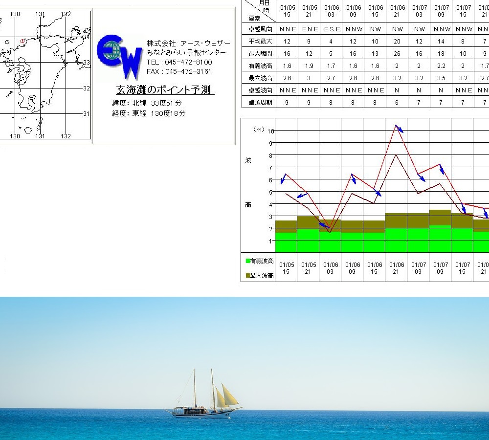 カード画像のキャプション3