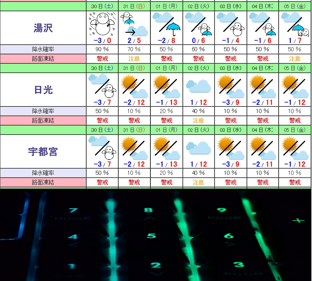 カード画像のキャプション3